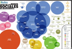 mapa iredes
